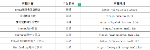 FROMM福摩2024授权店铺名单