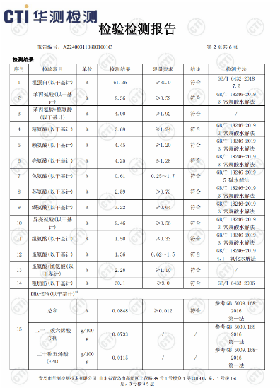 宠王府冻干测评，61%高蛋白，性价比极高，4年品控稳定老品牌