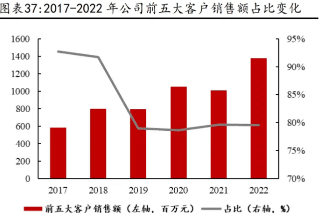 佩蒂股份：深耕宠食铸辉煌，内外双驱促成长