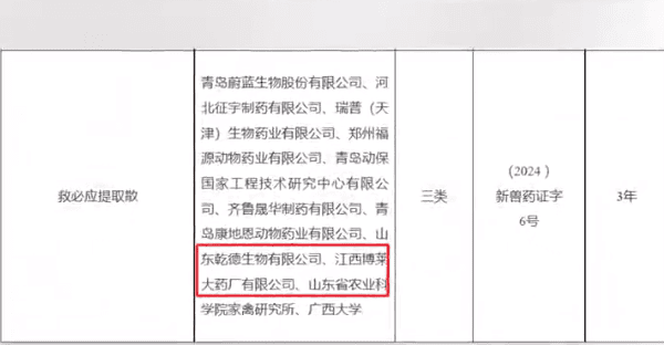 祝贺江西博莱大药厂有限公司“救必应提取散”获新兽药证书！