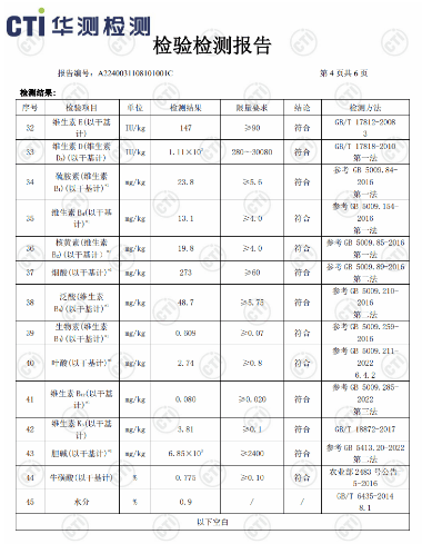 宠王府冻干测评，61%高蛋白，性价比极高，4年品控稳定老品牌