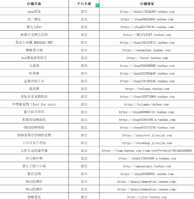 FROMM福摩2024授权店铺名单