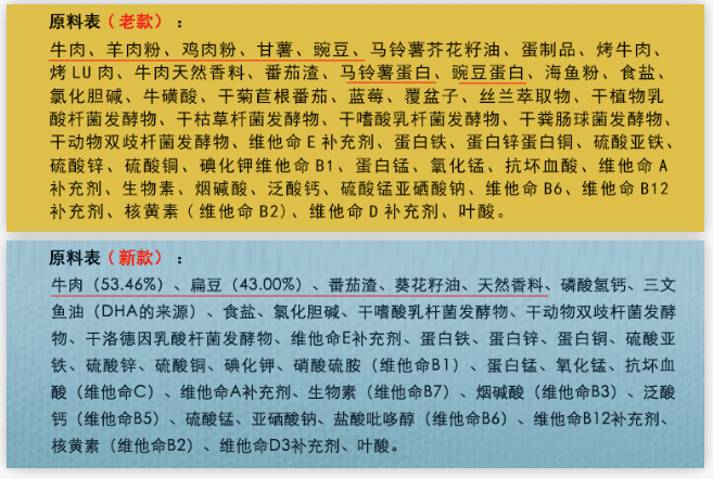 新款荒野盛宴性价比更高？真相总是很残酷！