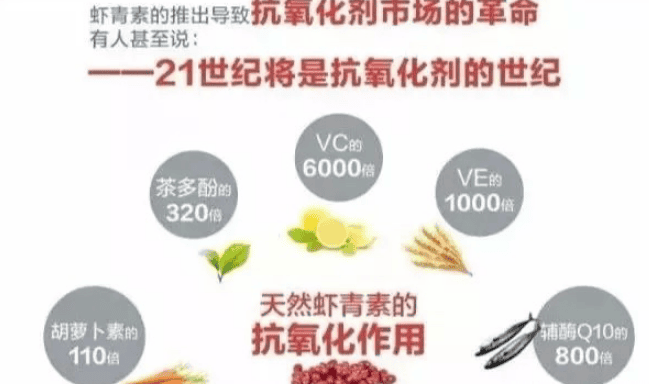 发色的科技与狠活！可用于黄缘、箱龟、蛋龟、黄喉等