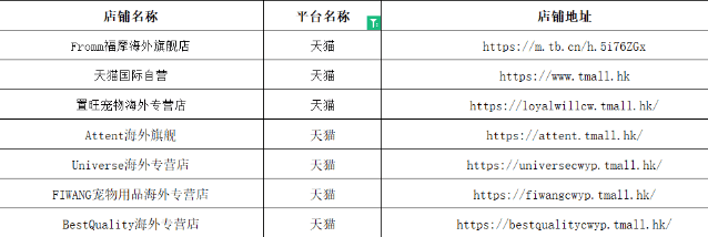 FROMM福摩2024授权店铺名单