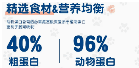 卡弗睿猫粮好不好？卡弗睿猫粮怎么样